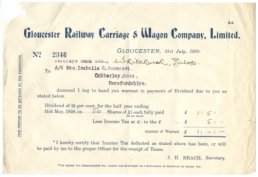 Gloucester Railway Carriage & Wagon Company, Limited